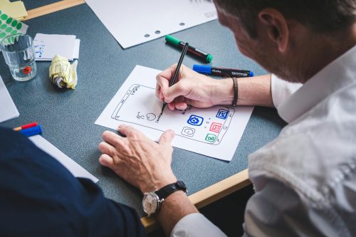 O que é o construtor de páginas da MerCloud e como ele facilita a vida do seu marketing